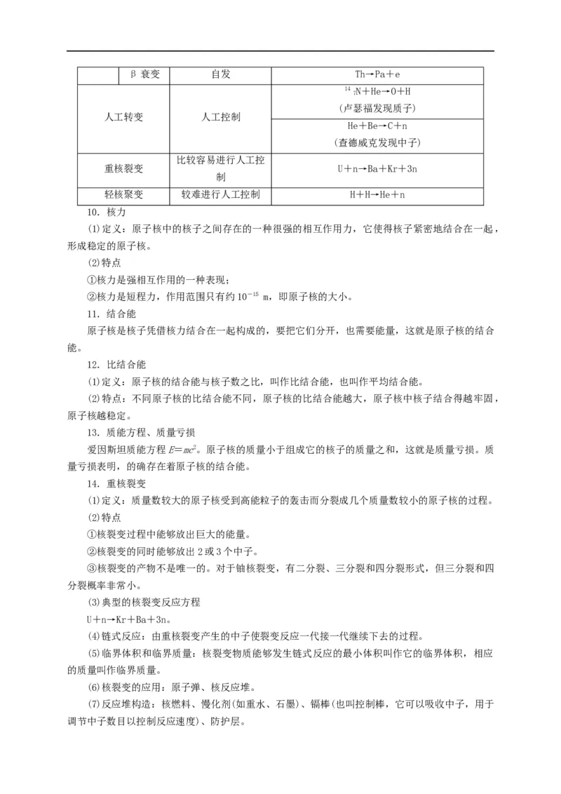 第101讲原子与原子核（玻尔模型与核反应）（解析版）_4.2025物理总复习_2023年新高复习资料_专项复习_2023届高三物理高考复习101微专题模型精讲精练