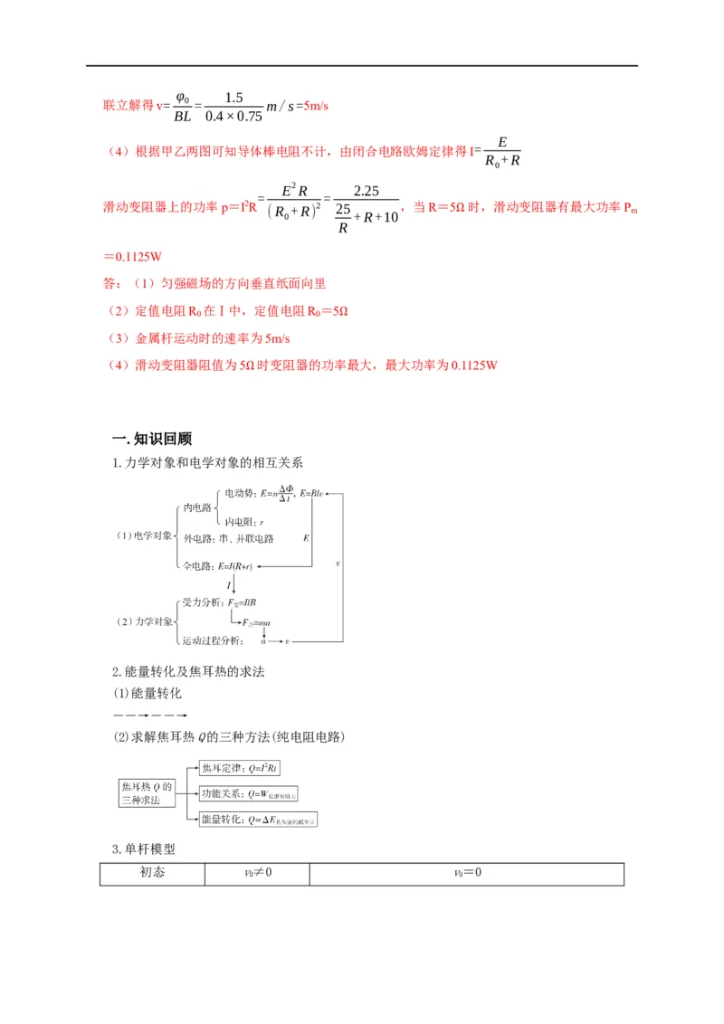 第87讲电磁感应中的单杆模型（解析版）_4.2025物理总复习_2023年新高复习资料_专项复习_2023届高三物理高考复习101微专题模型精讲精练