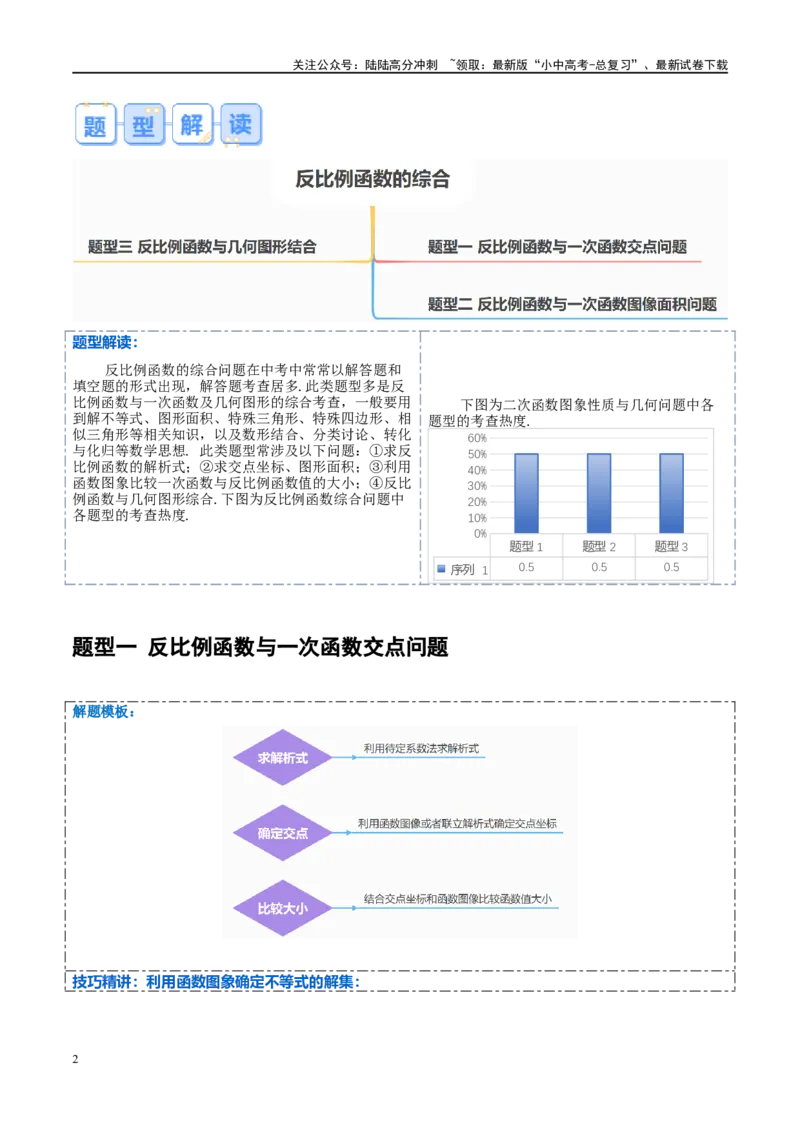 压轴题02反比例函数的综合问题（3题型+解题模板+技巧精讲）（原卷版）_02中考总复习（2026版更新中）_02-数学-中考总复习_2024年中考复习资料_一轮复习资料_❤压轴题❤