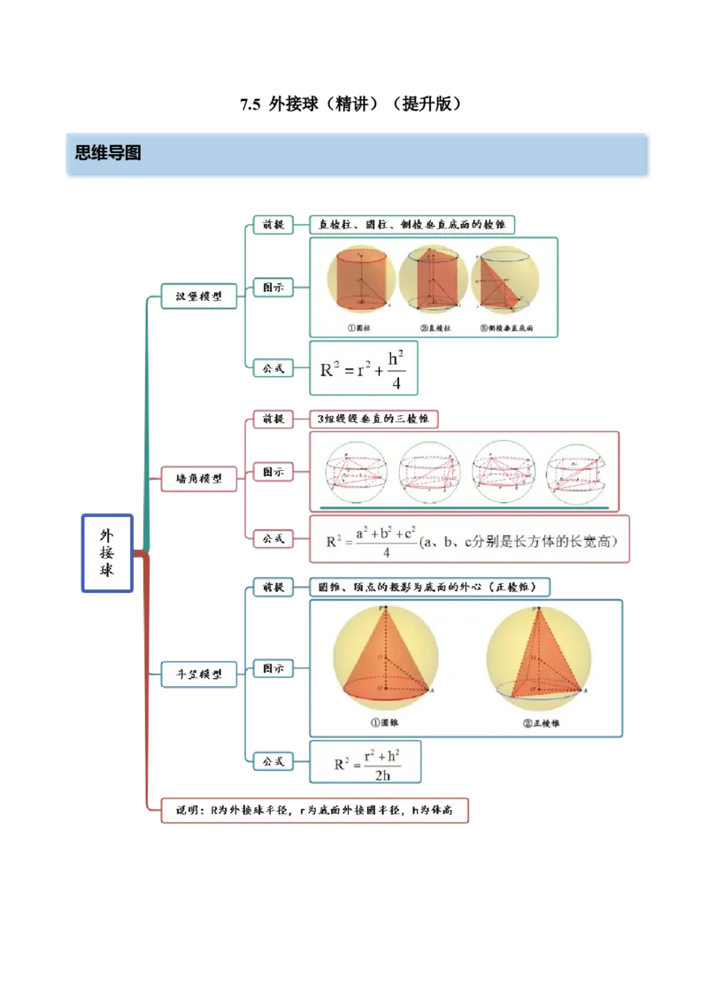 7.5外接球（精讲）（提升版）（解析版）_2.2025数学总复习_2023年新高考资料_一轮复习_2023年高考数学一轮复习（提升版）（新高考地区专用）