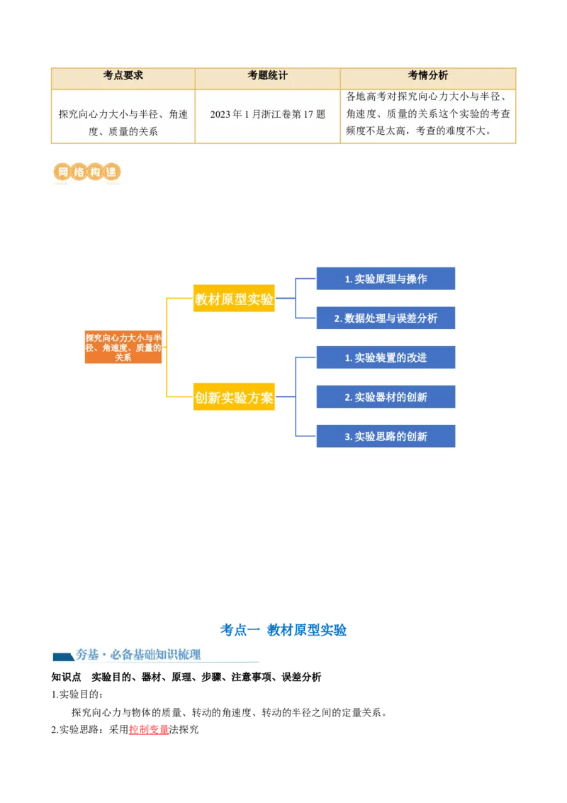 第21讲探究向心力大小与半径、角速度、质量的关系（讲义）（解析版）_4.2025物理总复习_2024年新高考资料_1.2024一轮复习_2024年高考物理一轮复习讲练测（新教材新高考）