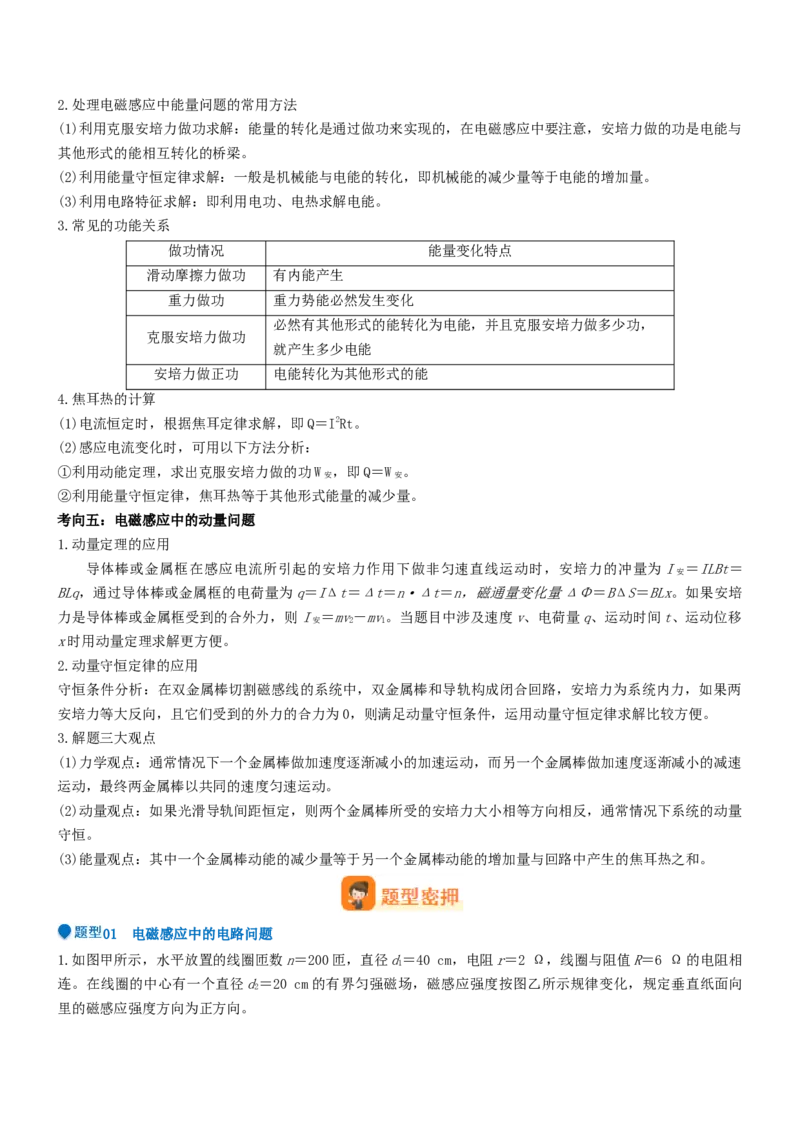 压轴题09电磁感应（解析版）_4.2025物理总复习_2024年新高考资料_5.2024三轮冲刺_2024年高考物理压轴题专项训练（新高考通用）