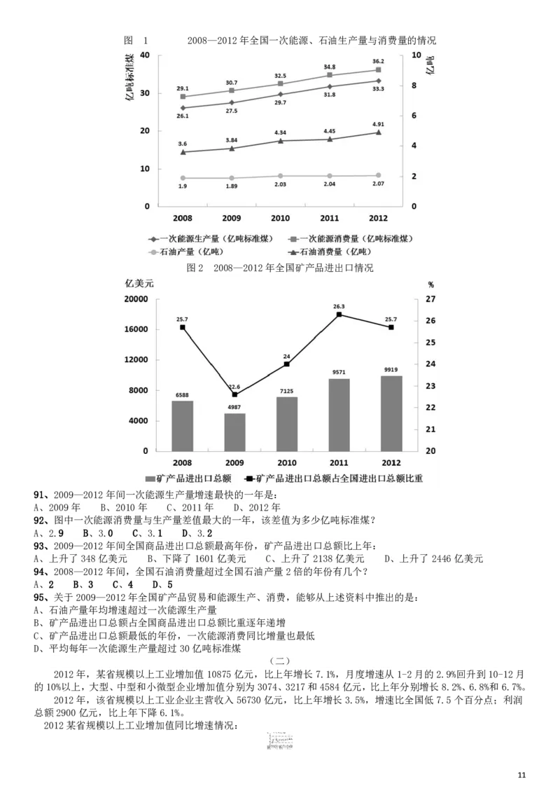 2014年412公务员联考《行测》江西卷_34省+国考真题_34省考+国考pdf版推荐用这个版本_34省行测+申论真题pdf推荐用这个版本_江西公务员考试真题pdf版_题目
