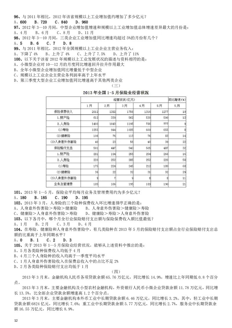 2014年412公务员联考《行测》江西卷_34省+国考真题_34省考+国考pdf版推荐用这个版本_34省行测+申论真题pdf推荐用这个版本_江西公务员考试真题pdf版_题目