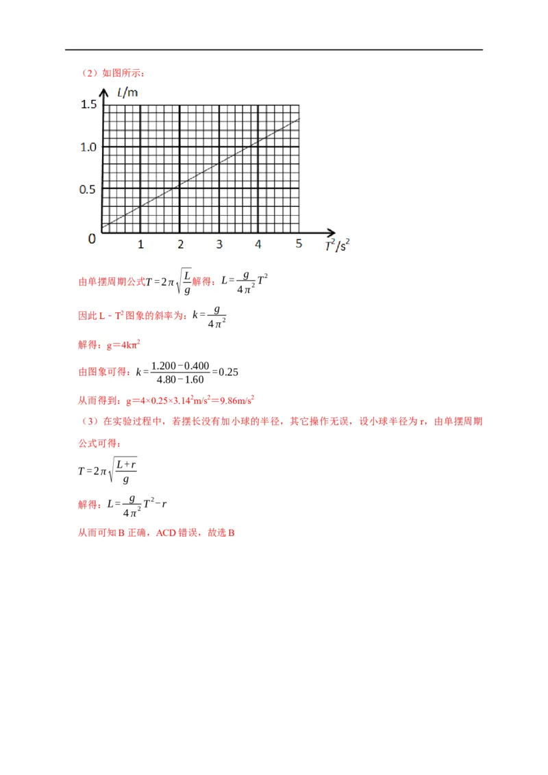 第93讲用单摆测量重力加速度的大小（实验）（解析版）_4.2025物理总复习_2023年新高复习资料_专项复习_2023届高三物理高考复习101微专题模型精讲精练