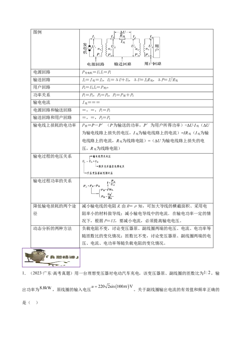 押广东卷选择题9交变电流（原卷版）_4.2025物理总复习_2024年新高考资料_5.2024三轮冲刺_备战2024年高考物理临考题号押题（广东专用）324210116