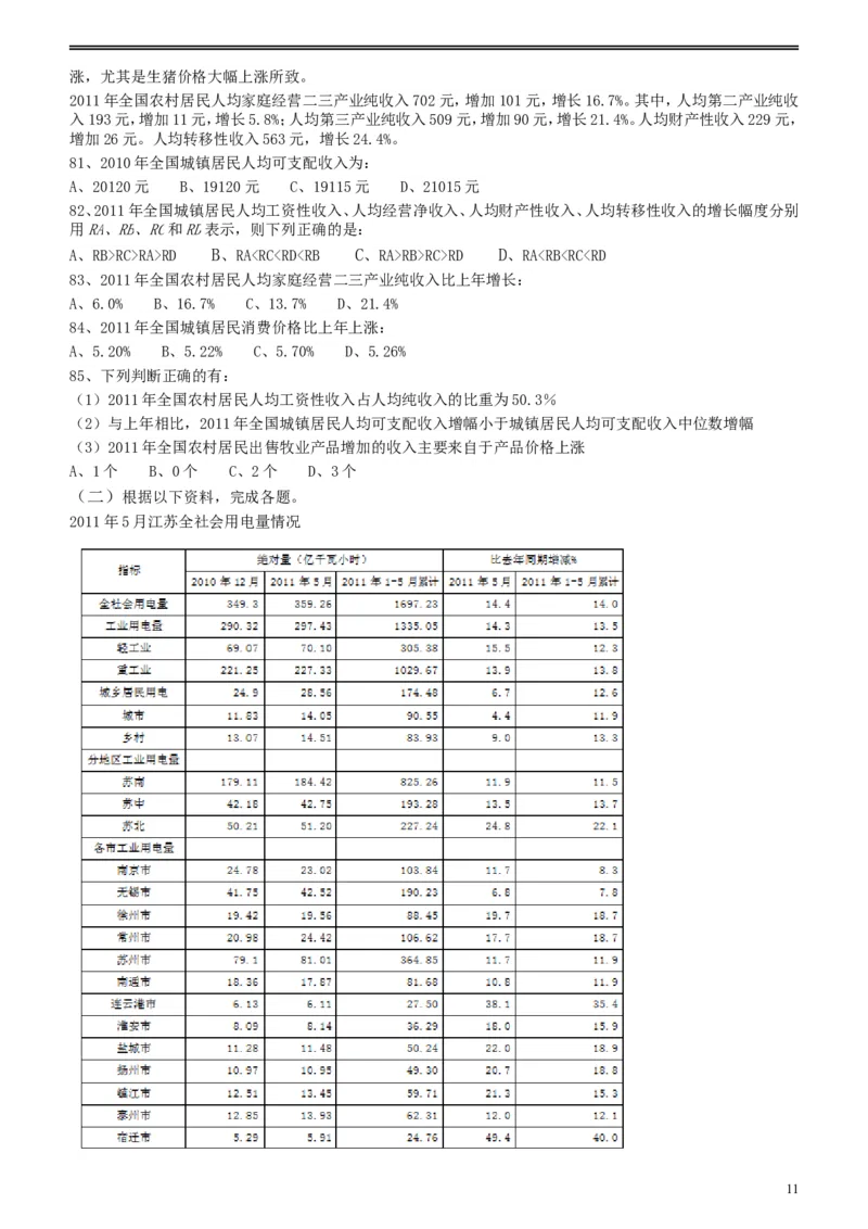 2012年江苏省公务员考试《行测》真题（A类卷）_34省+国考真题_此文件夹为word版,不推荐使用_此word版为,不推荐使用_此word版为,不推荐使用_江苏行测+申论09-22