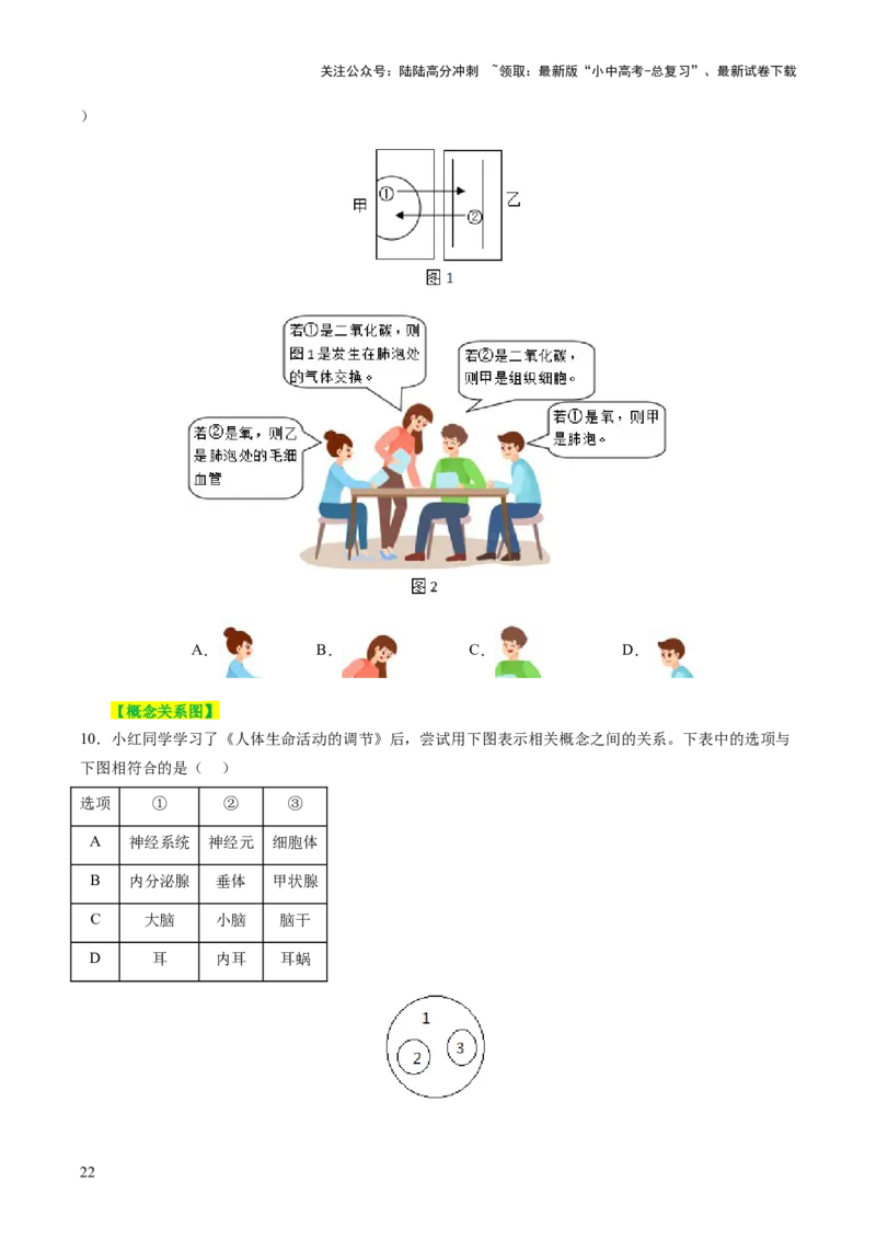 主题五人体生理与健康（讲练）（原卷版）_02中考总复习（2026版更新中）_08-生物-中考总复习_2025中考复习资料_2025中考二轮课件ppt+讲义+练习生物_讲义+练习