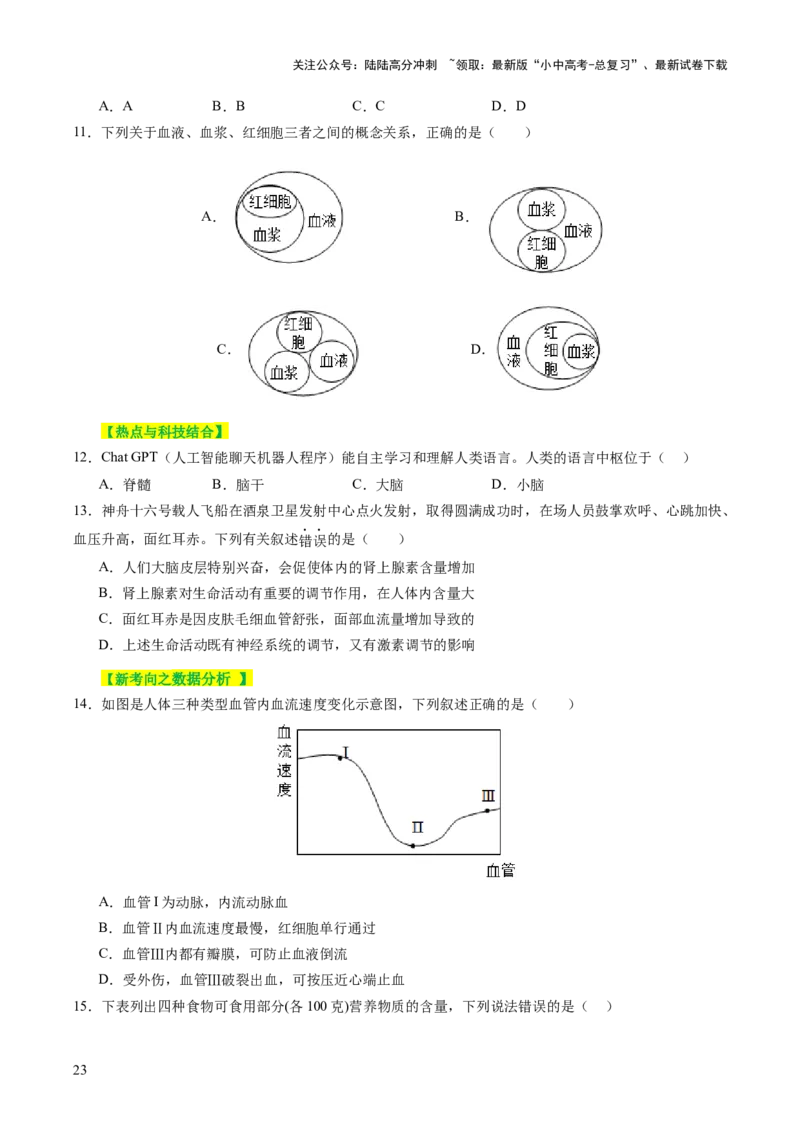 主题五人体生理与健康（讲练）（原卷版）_02中考总复习（2026版更新中）_08-生物-中考总复习_2025中考复习资料_2025中考二轮课件ppt+讲义+练习生物_讲义+练习