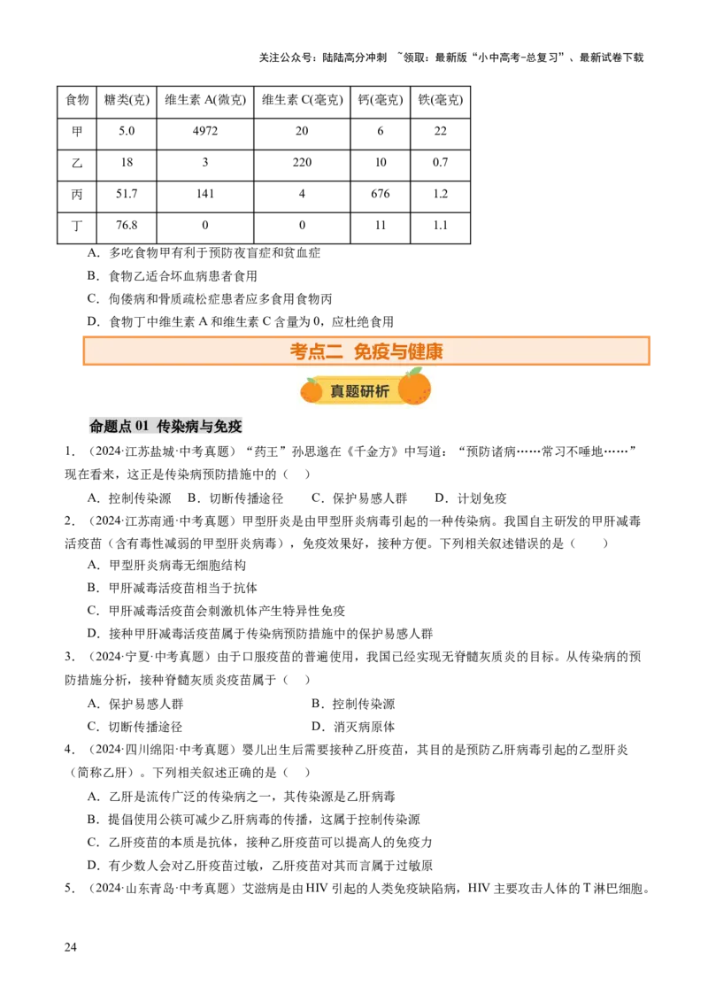 主题五人体生理与健康（讲练）（原卷版）_02中考总复习（2026版更新中）_08-生物-中考总复习_2025中考复习资料_2025中考二轮课件ppt+讲义+练习生物_讲义+练习