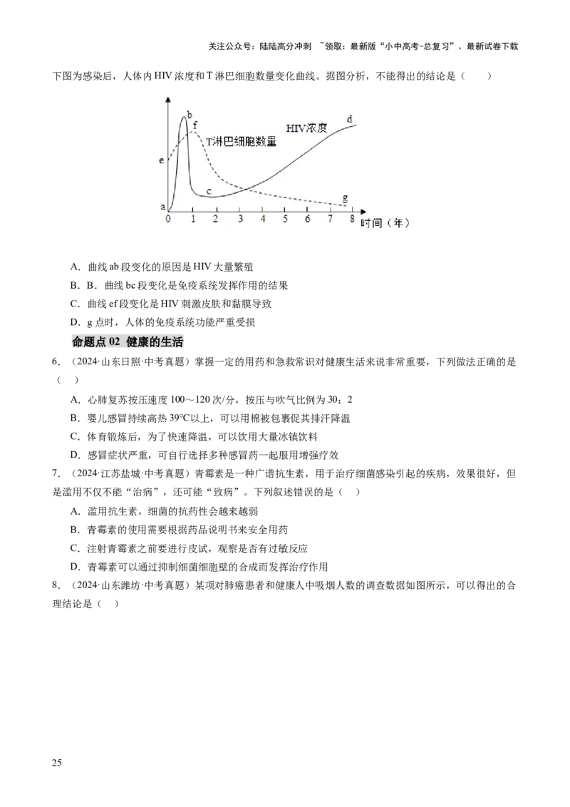 主题五人体生理与健康（讲练）（原卷版）_02中考总复习（2026版更新中）_08-生物-中考总复习_2025中考复习资料_2025中考二轮课件ppt+讲义+练习生物_讲义+练习