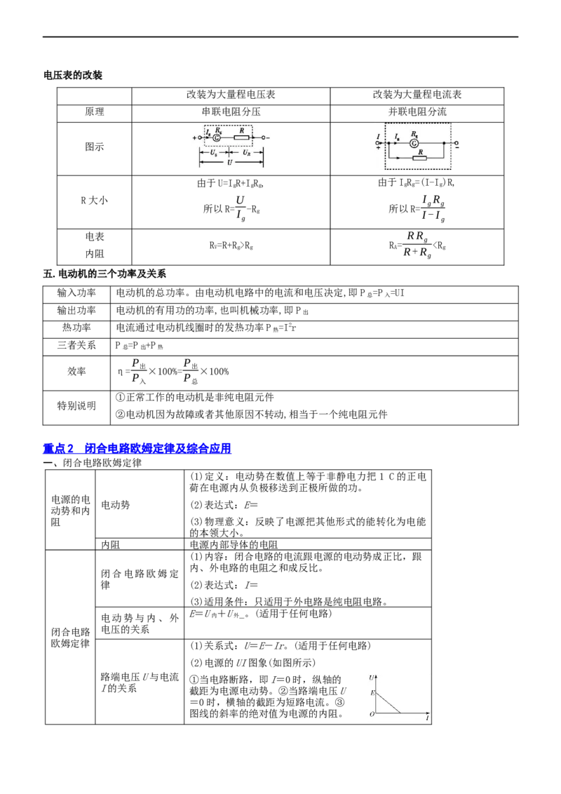 专题4.1直流电路和交变电流（讲）-2023年高考物理二轮复习讲练测（新高考专用）（解析版）_4.2025物理总复习_2023年新高复习资料_二轮复习_2023年高考物理二轮复习讲练测（新高考专用）