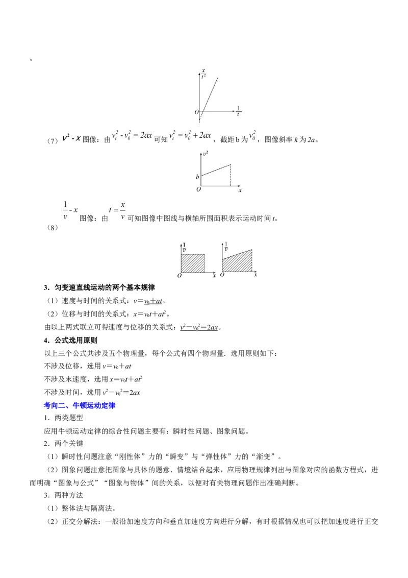 押江苏卷9题运动学牛顿运动定律（解析版）_4.2025物理总复习_2024年新高考资料_5.2024三轮冲刺_备战2024年高考物理临考题号押题（江苏卷）322751514