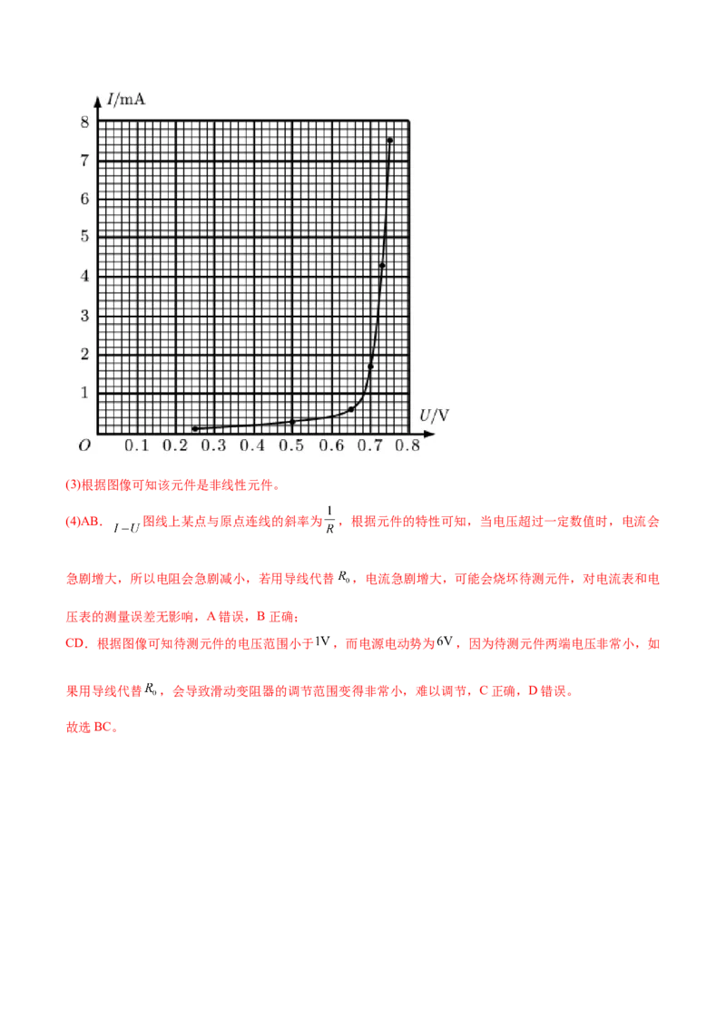 专题8.3实验：描绘小灯泡伏安特性曲线和测定金属电阻率练&mdash;&mdash;2023年高考物理一轮复习讲练测（新教材新高考通用）（解析版）_4.2025物理总复习_2023年新高复习资料_一轮复习