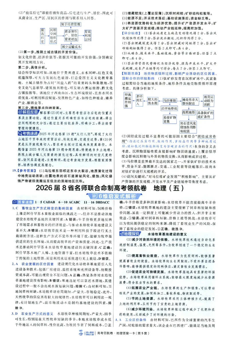 2026版金考卷&middot;百校联盟高考领航卷地理（新教材版）-答案_2026版金考卷&middot;百校联盟高考领航卷（全科）_2026版金考卷&middot;百校联盟高考领航卷地理（新教材版）