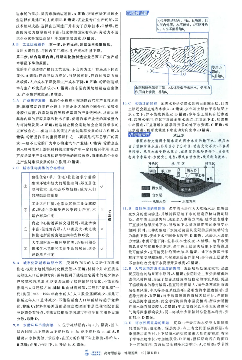 2026版金考卷&middot;百校联盟高考领航卷地理（新教材版）-答案_2026版金考卷&middot;百校联盟高考领航卷（全科）_2026版金考卷&middot;百校联盟高考领航卷地理（新教材版）