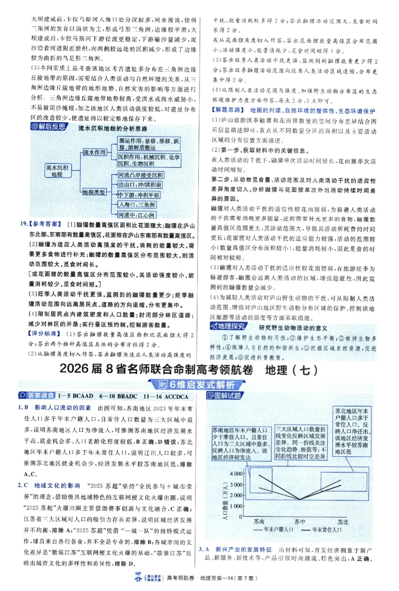2026版金考卷&middot;百校联盟高考领航卷地理（新教材版）-答案_2026版金考卷&middot;百校联盟高考领航卷（全科）_2026版金考卷&middot;百校联盟高考领航卷地理（新教材版）