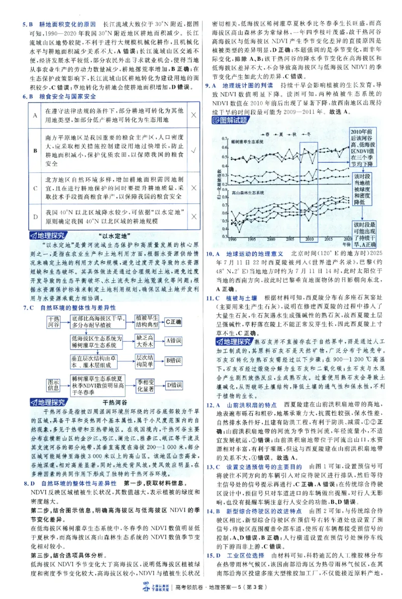 2026版金考卷&middot;百校联盟高考领航卷地理（新教材版）-答案_2026版金考卷&middot;百校联盟高考领航卷（全科）_2026版金考卷&middot;百校联盟高考领航卷地理（新教材版）