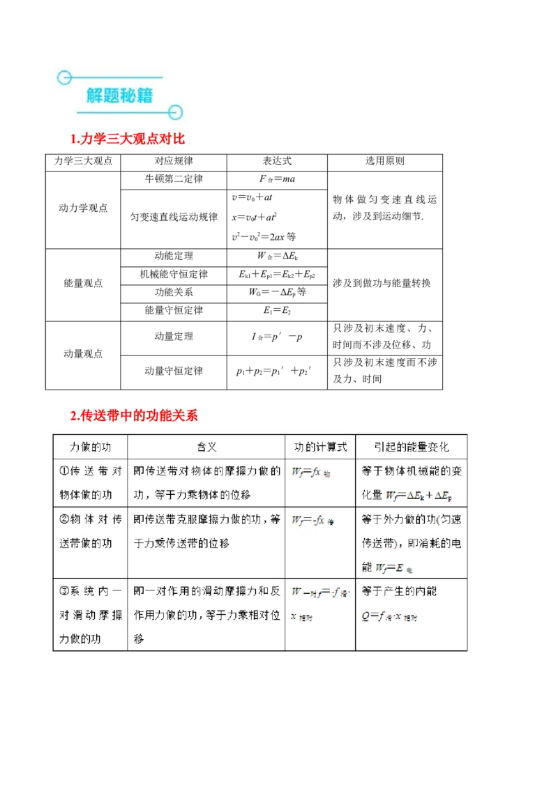 押第10、15题：力学三大观点综合应用-备战2024年高考物理临考题号押题（辽宁、黑龙江、吉林专用）（解析版）_4.2025物理总复习_2024年新高考资料_5.2024三轮冲刺