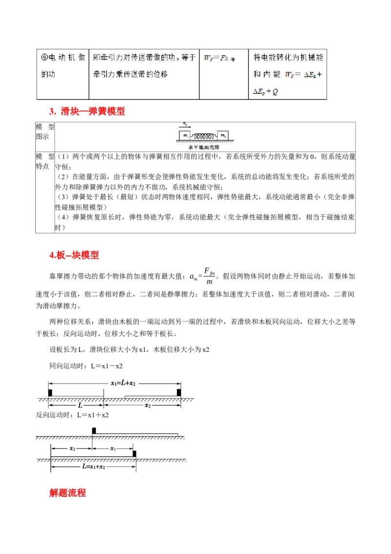 押第10、15题：力学三大观点综合应用-备战2024年高考物理临考题号押题（辽宁、黑龙江、吉林专用）（解析版）_4.2025物理总复习_2024年新高考资料_5.2024三轮冲刺