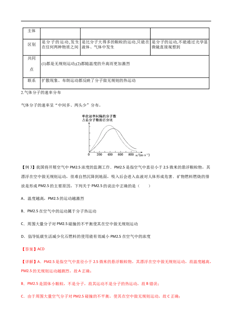 专题69分子动理论、固体与液体（解析版）_4.2025物理总复习_2023年新高复习资料_一轮复习_2023届高三物理一轮复习多维度导学与分层专练