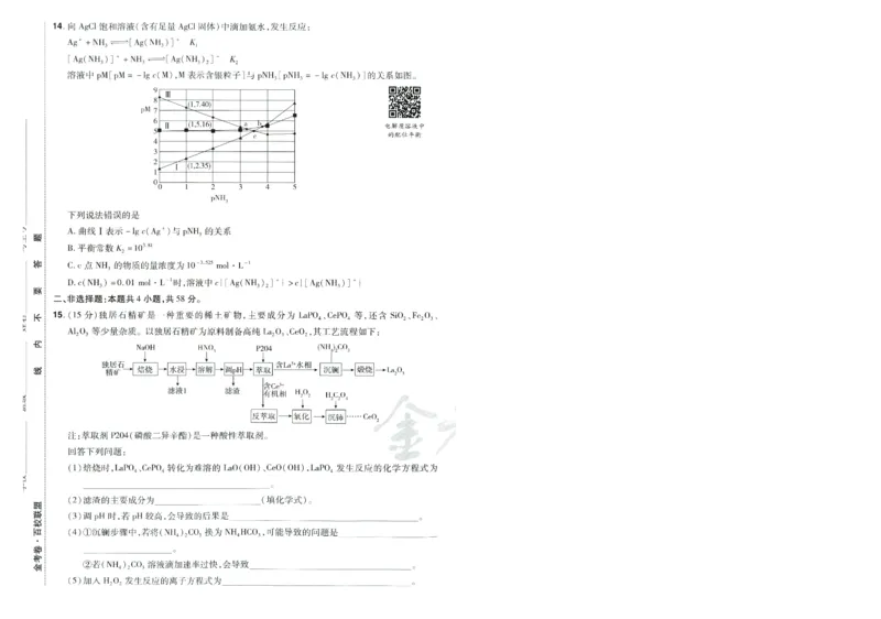 2026版金考卷&middot;百校联盟高考领航卷化学（新教材版）-A4_2026版金考卷&middot;百校联盟高考领航卷（全科）_2026版金考卷&middot;百校联盟高考领航卷化学（新教材版）