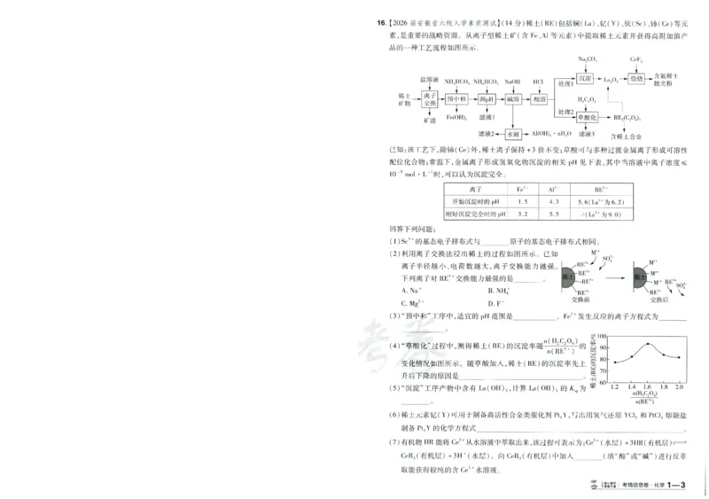 2026版金考卷&middot;百校联盟高考领航卷化学（新教材版）-A4_2026版金考卷&middot;百校联盟高考领航卷（全科）_2026版金考卷&middot;百校联盟高考领航卷化学（新教材版）