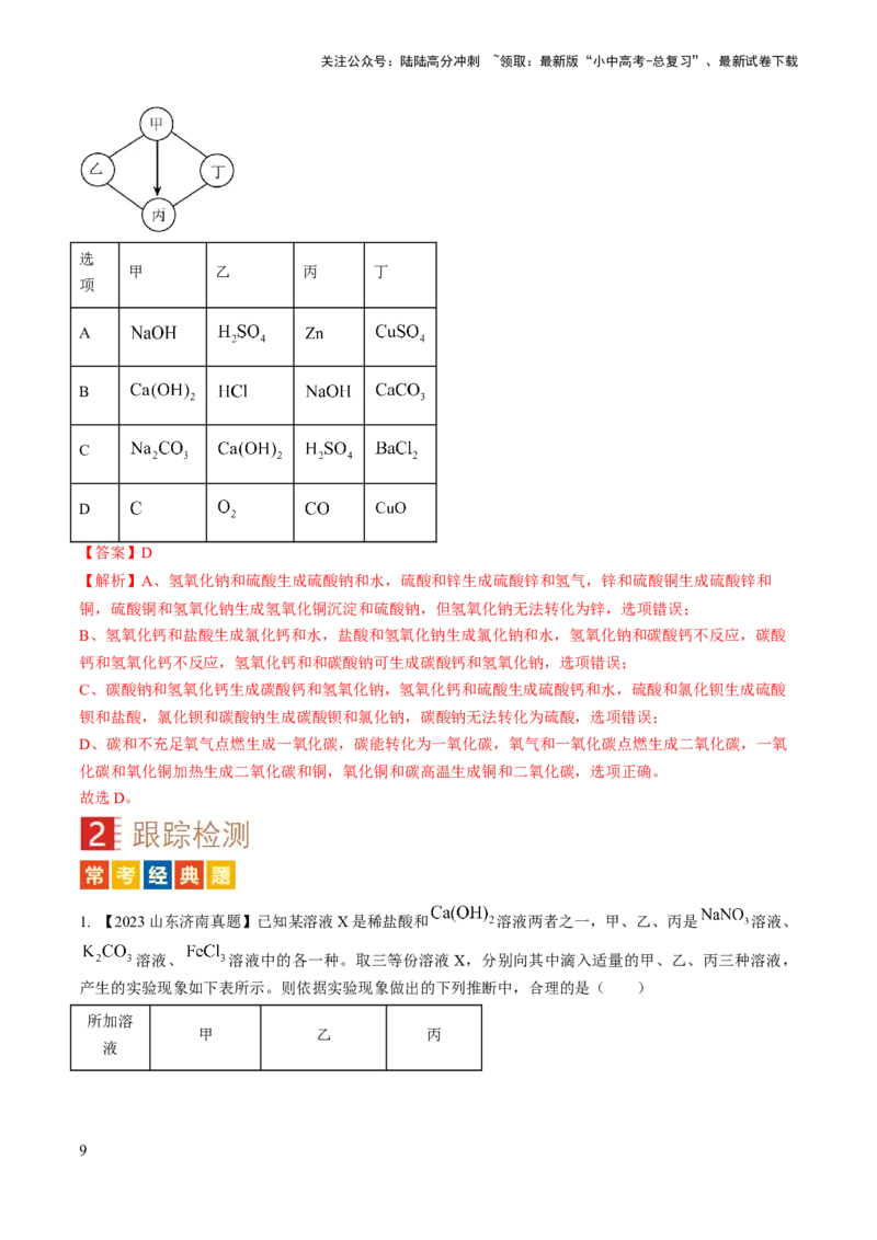 微专题7物质的转化与推断-备战2024年中考化学一轮复习考点帮（人教版）（解析版）_02中考总复习（2026版更新中）_05-化学-中考总复习_2024年中考复习资料_一轮复习资料_微专题突破