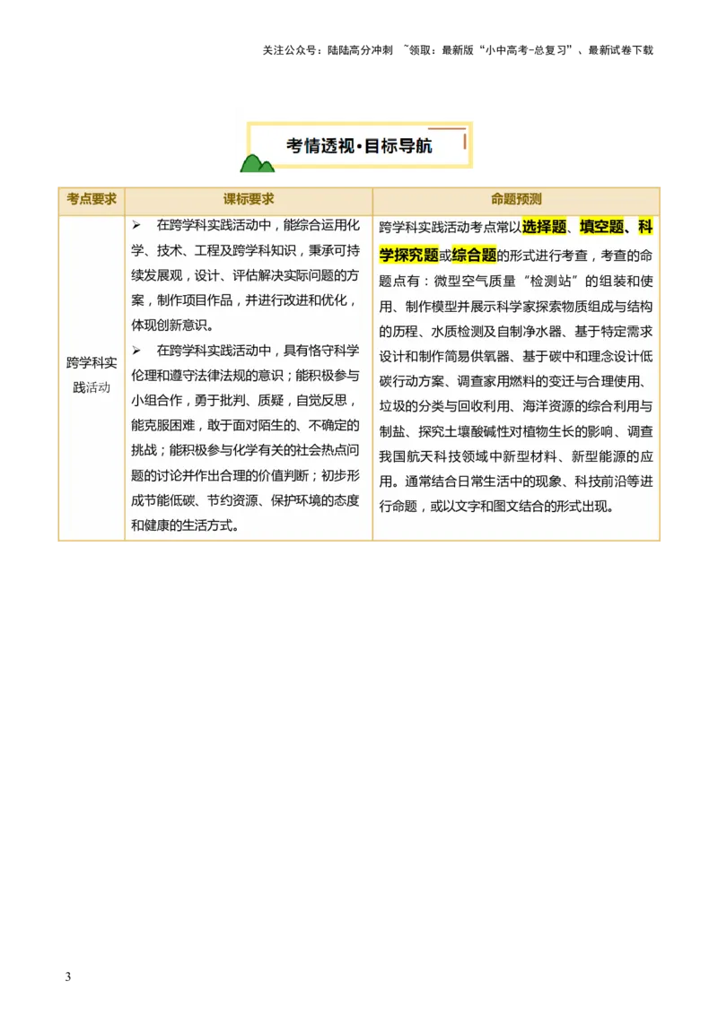 主题六跨学科实践活动（讲练）（解析版）_02中考总复习（2026版更新中）_05-化学-中考总复习_2025年中考复习资料_2025中考二轮课件ppt+讲义+练习化学_讲义+练习
