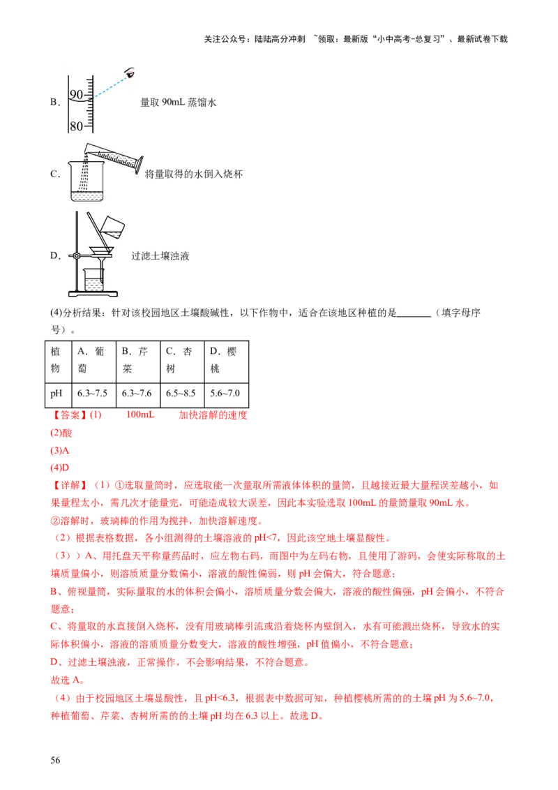 主题六跨学科实践活动（讲练）（解析版）_02中考总复习（2026版更新中）_05-化学-中考总复习_2025年中考复习资料_2025中考二轮课件ppt+讲义+练习化学_讲义+练习