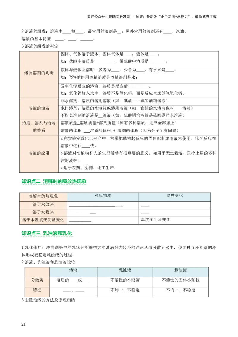 主题二物质的性质和应用Ⅱ&mdash;&mdash;水和溶液（讲练）（原卷版）_02中考总复习（2026版更新中）_05-化学-中考总复习_2025年中考复习资料_2025中考二轮课件ppt+讲义+练习化学_讲义+练习