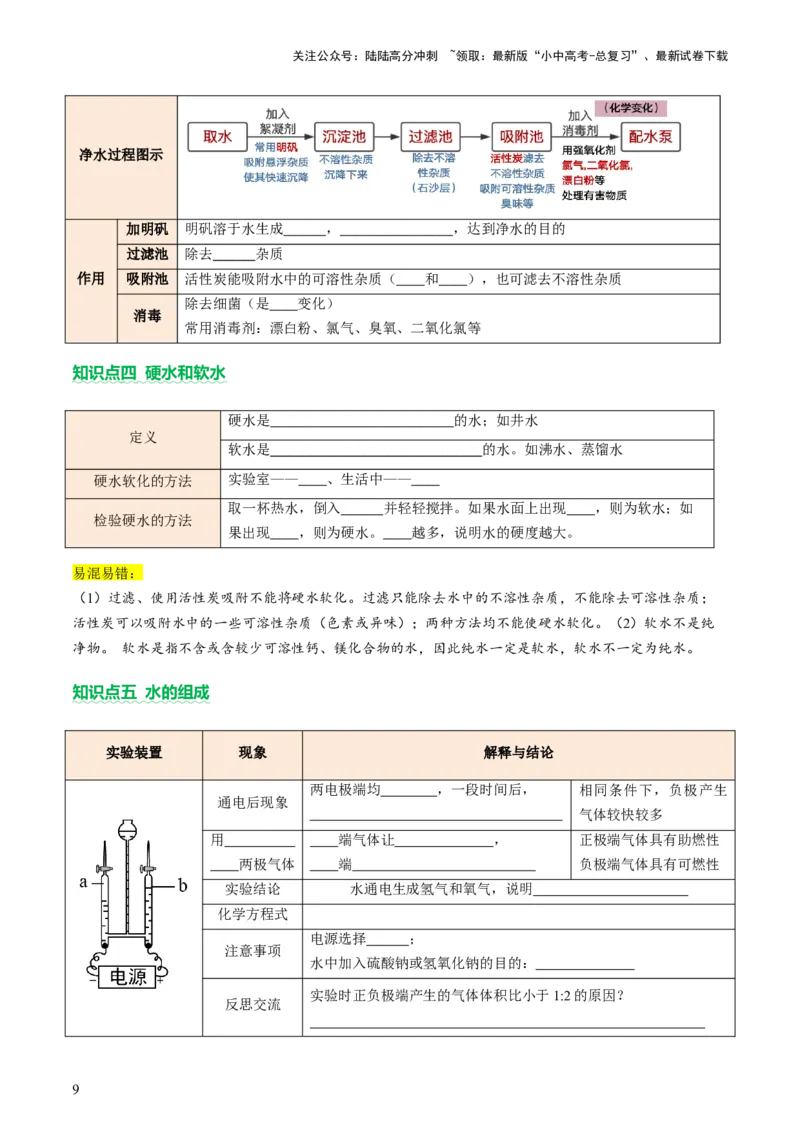 主题二物质的性质和应用Ⅱ&mdash;&mdash;水和溶液（讲练）（原卷版）_02中考总复习（2026版更新中）_05-化学-中考总复习_2025年中考复习资料_2025中考二轮课件ppt+讲义+练习化学_讲义+练习