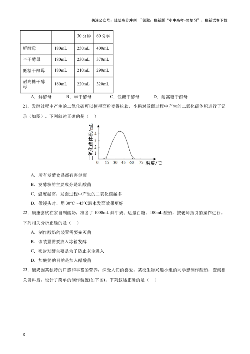 主题七生物学与社会&middot;跨学科实践（测试）（原卷版）_02中考总复习（2026版更新中）_08-生物-中考总复习_2025中考复习资料_2025中考二轮课件ppt+讲义+练习生物_测试