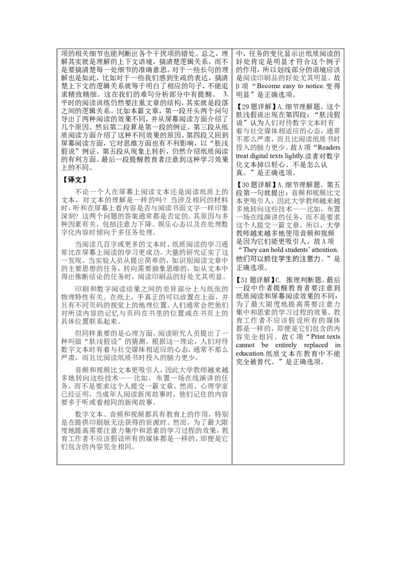 2024年高考英语真题（新高考I卷）C篇解读分析学案_3.2025英语总复习_2025年新高考资料_专项复习_备考2025&middot;真题解码2024年高考英语真题（新高考I卷）各题型解读分析学案