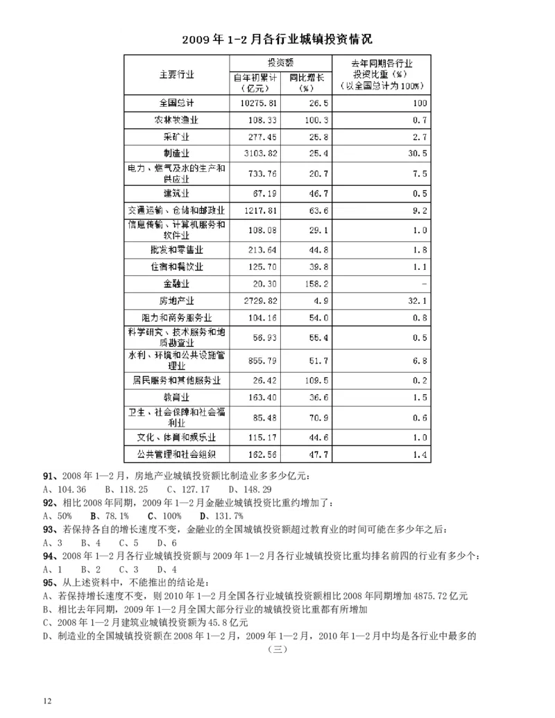 2010年四川公务员考试《行测》（11月26日）_34省+国考真题_此文件夹为word版,不推荐使用_此word版为,不推荐使用_此word版为,不推荐使用_题目