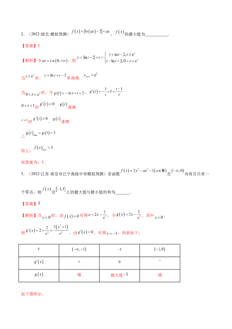 4.3利用导数求极值最值（精练）（提升版）（解析版）_2.2025数学总复习_2023年新高考资料_一轮复习_2023年高考数学一轮复习（提升版）（新高考地区专用）