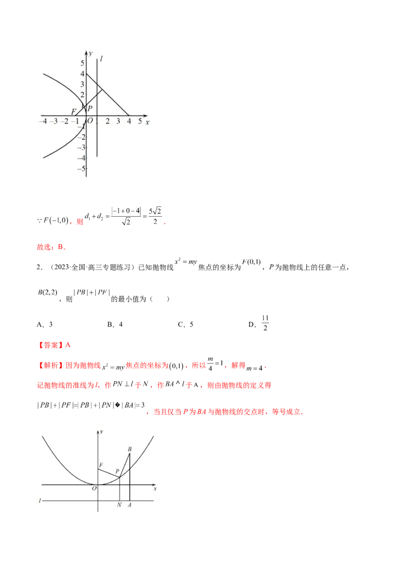 9.4抛物线（精讲）（提升版）（解析版）_2.2025数学总复习_2023年新高考资料_一轮复习_2023年高考数学一轮复习（提升版）（新高考地区专用）