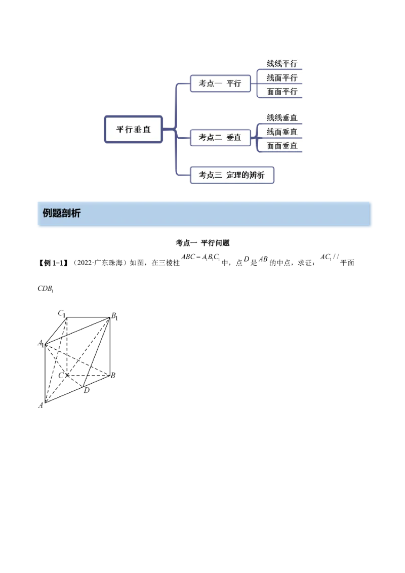 7.1空间几何中的平行与垂直（精讲）（提升版）（原卷版）_2.2025数学总复习_2023年新高考资料_一轮复习_2023年高考数学一轮复习（提升版）（新高考地区专用）