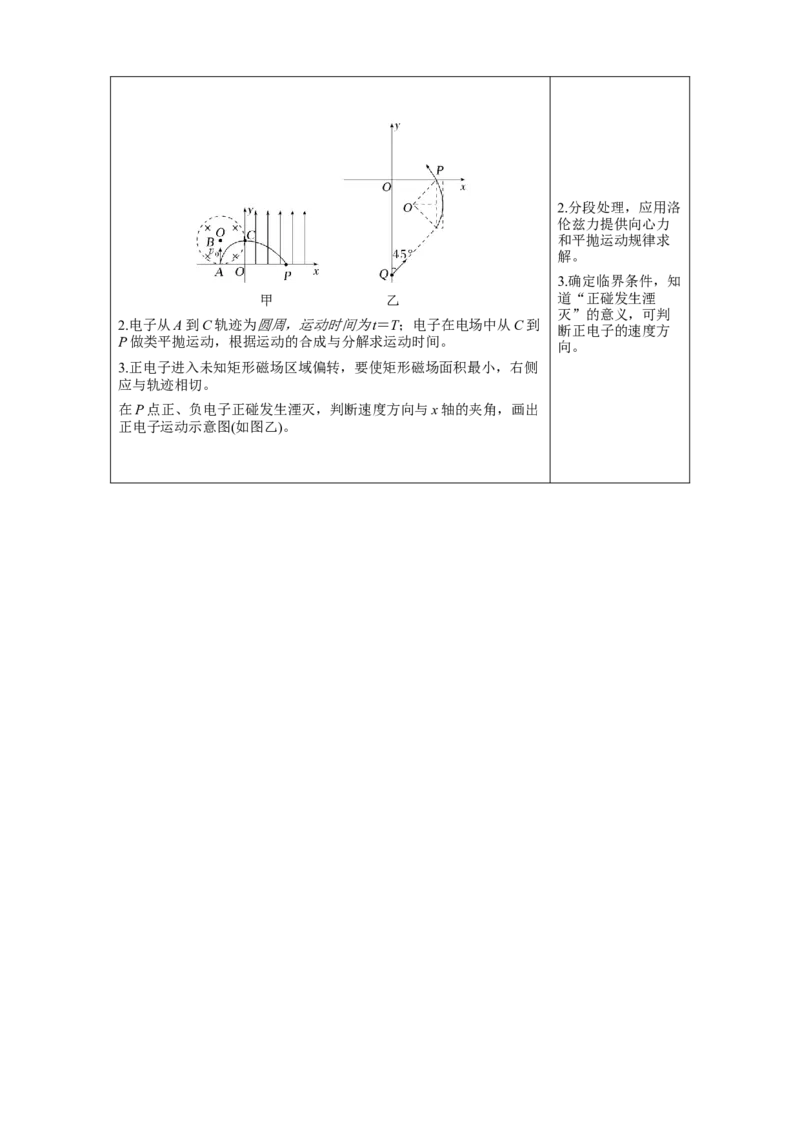 专题7.3电磁学计算题的命题视角（原卷版）_4.2025物理总复习_2023年新高复习资料_二轮复习_2023届高考物理二、三轮复习总攻略290387341