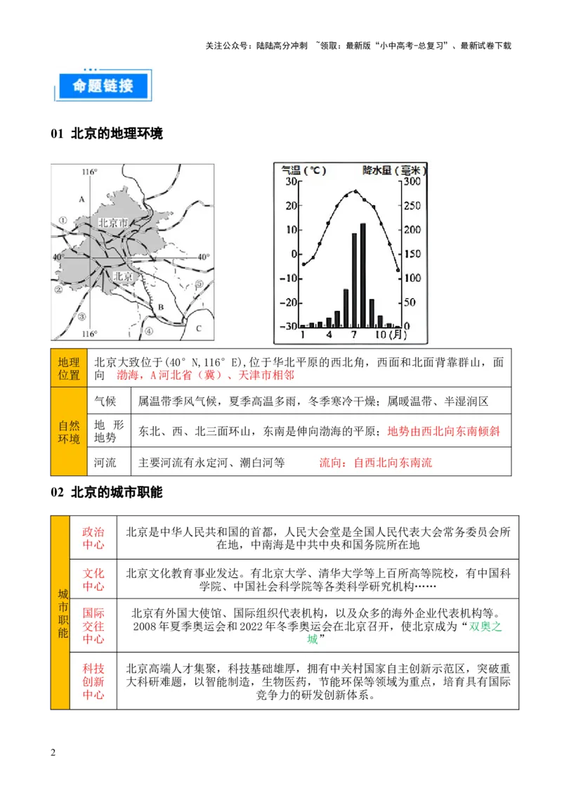 热点01北京中轴线申遗成功-2025中考地理热点&middot;重点&middot;难点专练（全国通用）_02中考总复习（2026版更新中）_09-地理-中考总复习_2025中考地理复习资料_热点专练