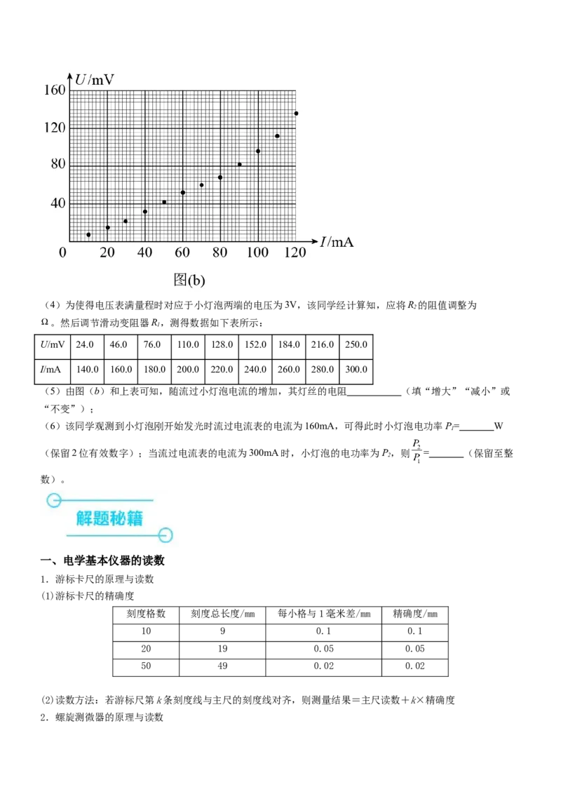 押全国卷23题：测导体的电阻率（原卷版）_4.2025物理总复习_2024年新高考资料_5.2024三轮冲刺_备战2024年高考物理临考题号押题（新高考通用）324057615