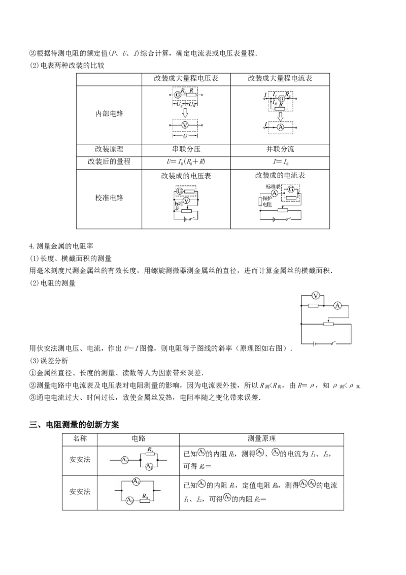 押全国卷23题：测导体的电阻率（原卷版）_4.2025物理总复习_2024年新高考资料_5.2024三轮冲刺_备战2024年高考物理临考题号押题（新高考通用）324057615