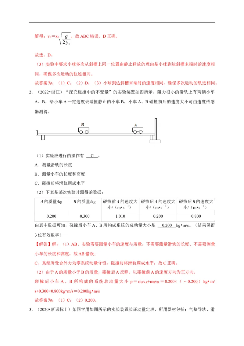 第46讲验证动量守恒的四种实验方案及数据处理方法（解析版）_4.2025物理总复习_2023年新高复习资料_专项复习_2023届高三物理高考复习101微专题模型精讲精练