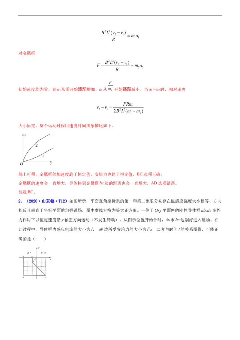 专题4.2电磁感应（练）-2023年高考物理二轮复习讲练测（新高考专用）（解析版）_4.2025物理总复习_2023年新高复习资料_二轮复习_2023年高考物理二轮复习讲练测（新高考专用）