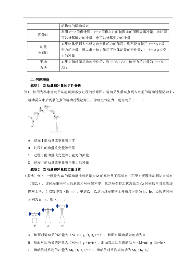 第40讲动量与动能、冲量与功的区别及冲量的四种计算方法（原卷版）_4.2025物理总复习_2023年新高复习资料_专项复习_2023届高三物理高考复习101微专题模型精讲精练