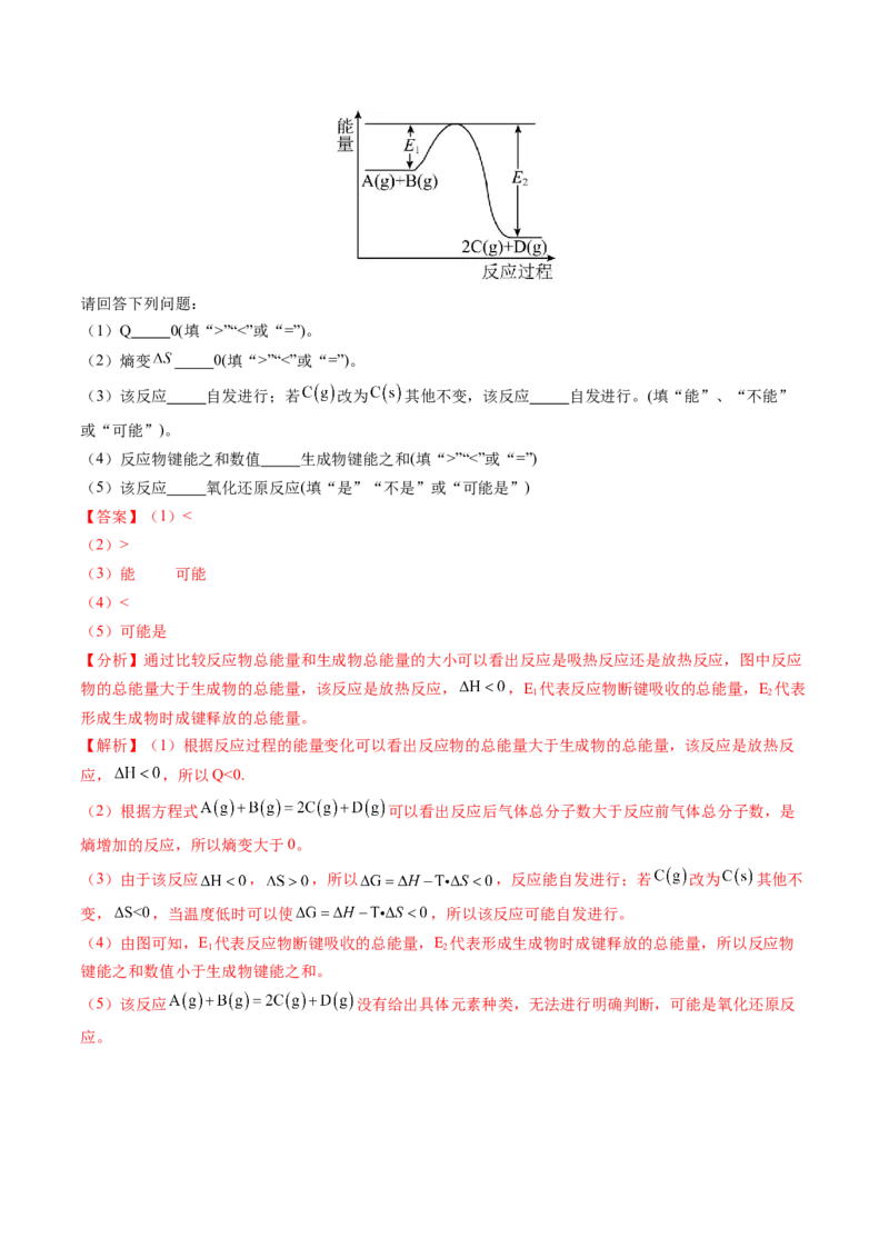 第06讲化学反应的方向（解析版）_2025秋高中《化学暑假衔接讲义》新高一、二、三（培优讲义+暑假作业本）_新高二化学暑假先学讲义