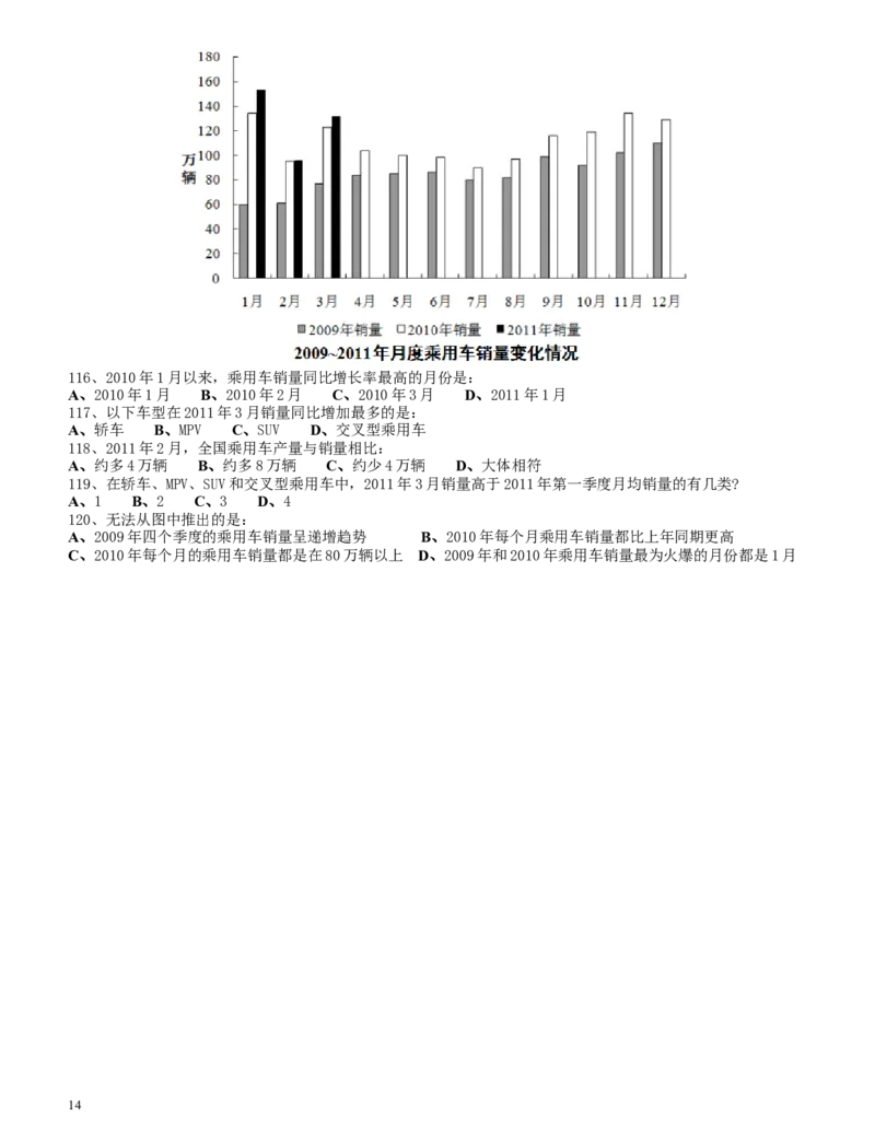 2012年四川公务员《行测》真题试卷（下半年）_34省+国考真题_此文件夹为word版,不推荐使用_此word版为,不推荐使用_此word版为,不推荐使用_题目