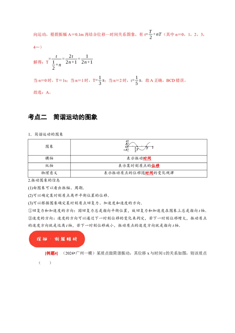 第27讲　机械振动（解析版）_4.2025物理总复习_2025年新高考资料_一轮复习_2025届高考物理一轮复习考点精讲精练（全国通用）（完结）