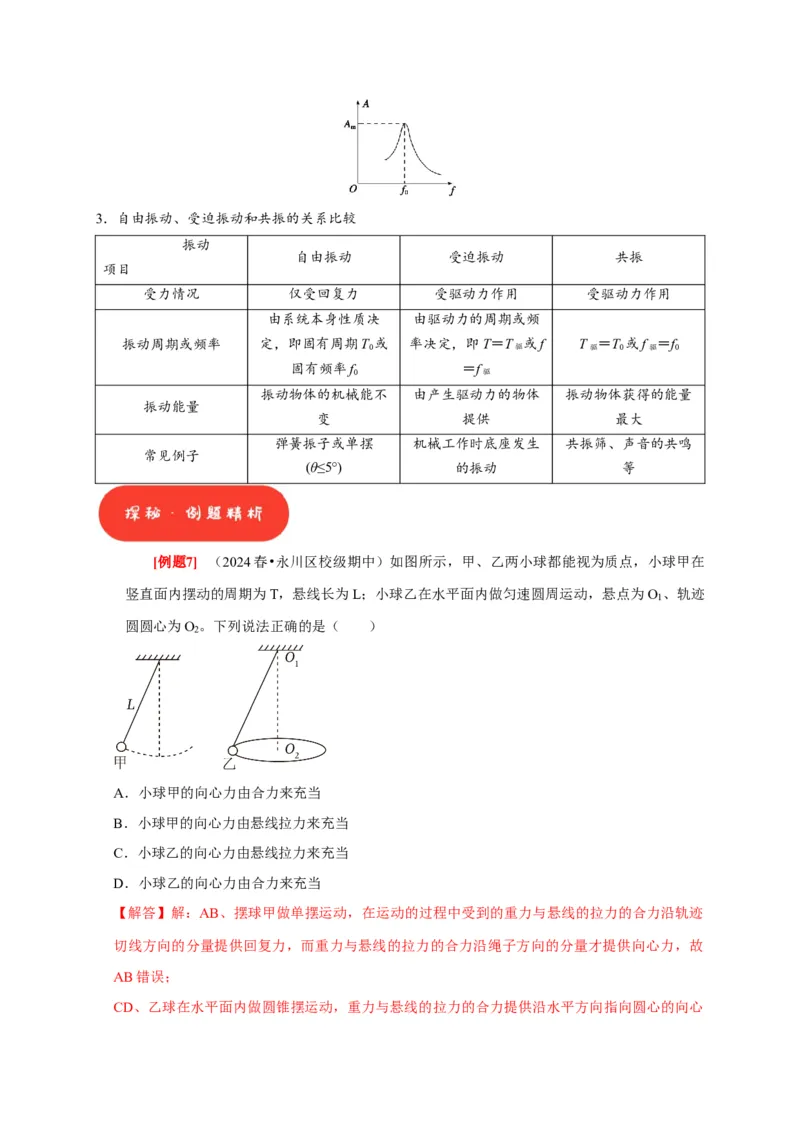 第27讲　机械振动（解析版）_4.2025物理总复习_2025年新高考资料_一轮复习_2025届高考物理一轮复习考点精讲精练（全国通用）（完结）