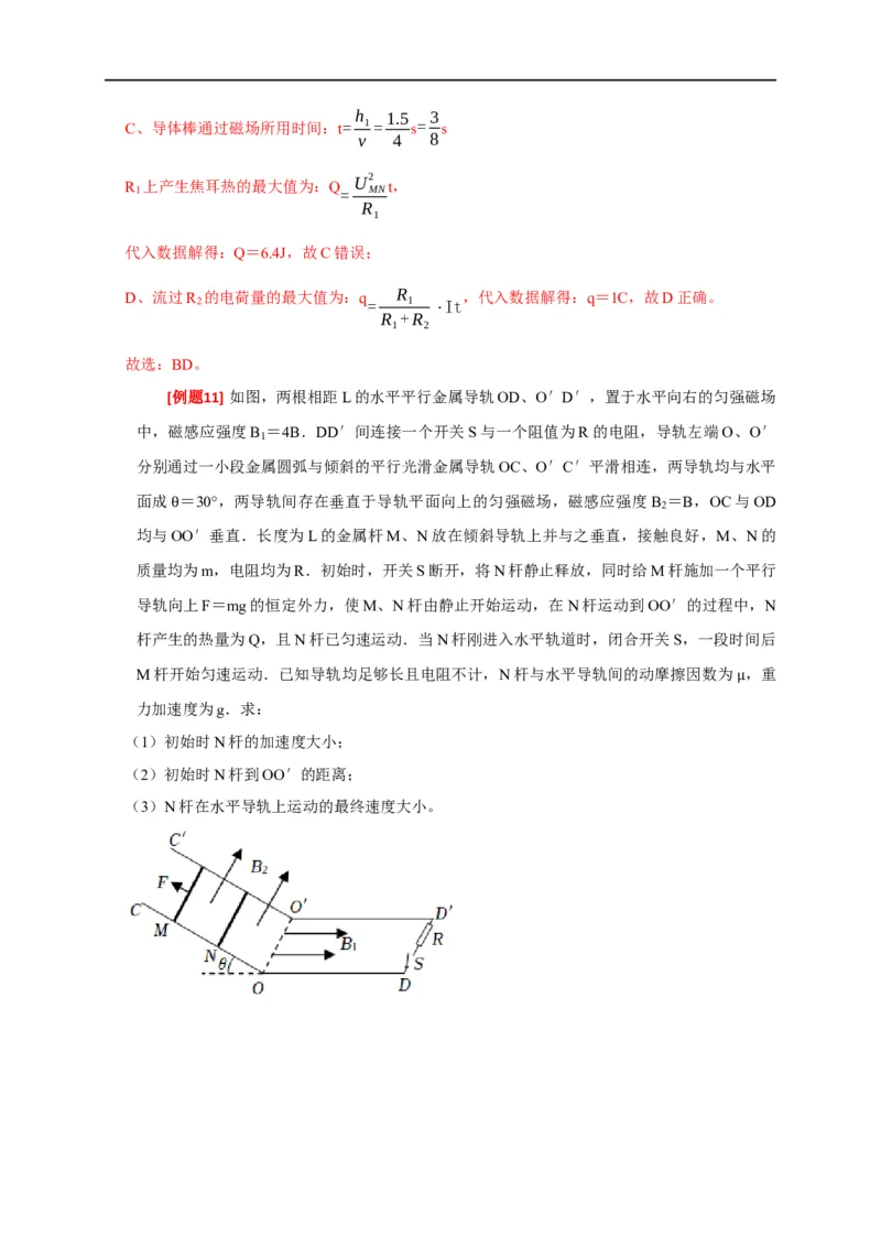 专题24法拉第电磁感应定律的理解及应用（解析版）_4.2025物理总复习_赠品通用版（老高考）复习资料_专项复习_2023年高考冲刺物理热点知识讲练与题型归纳（全国通用）